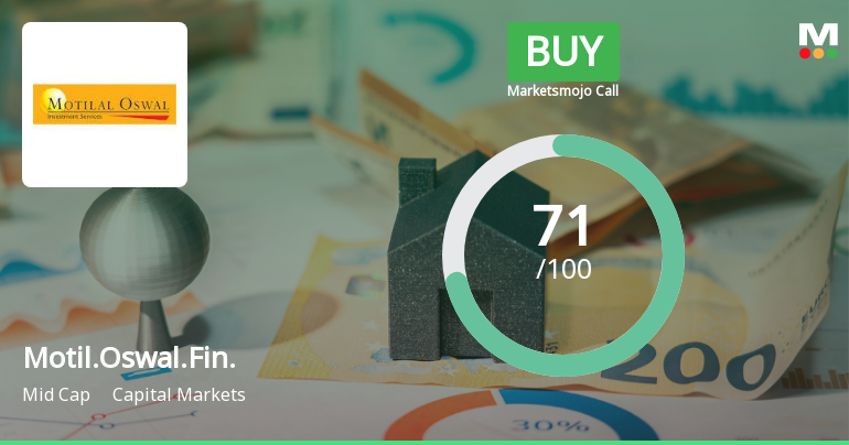 Motilal Oswal Financial Services Upgraded to Buy on Strong Fundamentals and Bullish Technicals
