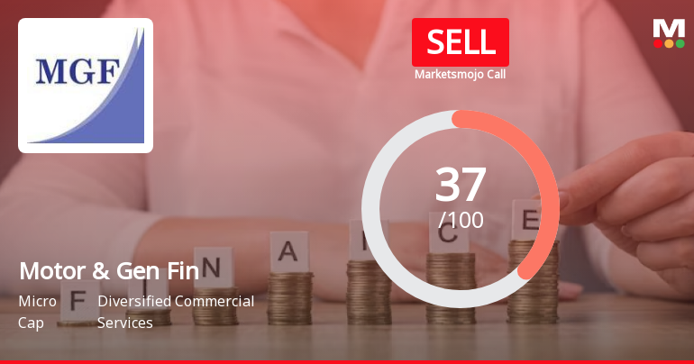Motor & General Finance Ltd is Rated Sell