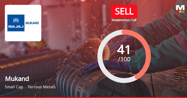 Mukand Ltd is Rated Sell by MarketsMOJO