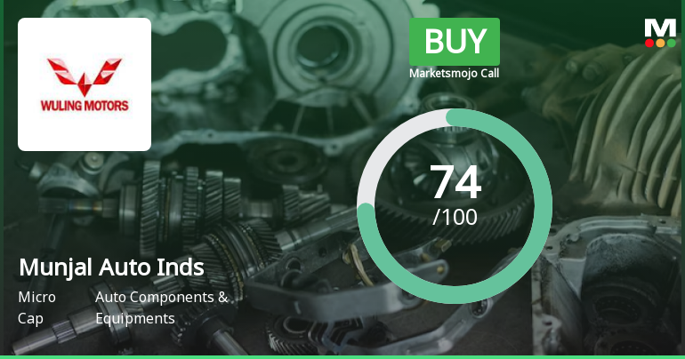 Munjal Auto Industries Ltd is Rated Buy