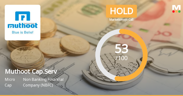 Muthoot Capital Services Ltd is Rated Hold by MarketsMOJO