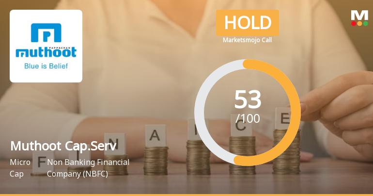 Muthoot Capital Services Ltd is Rated Hold by MarketsMOJO