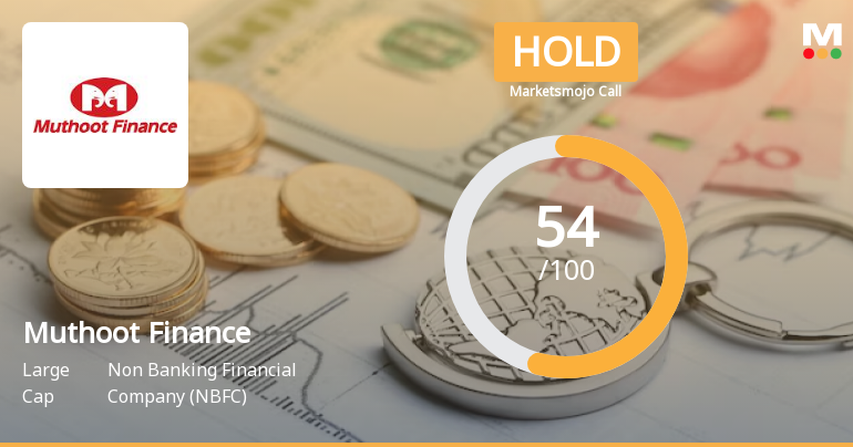 Muthoot Finance Ltd is Rated Hold by MarketsMOJO