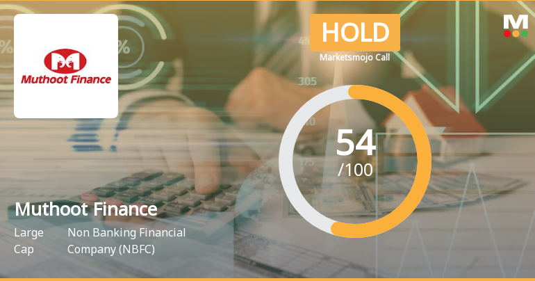 Muthoot Finance Ltd is Rated Hold by MarketsMOJO