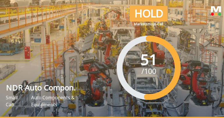 NDR Auto Components Ltd Upgraded to Hold as Technicals Improve Amid Mixed Financials