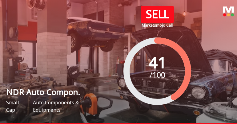 NDR Auto Components Ltd Downgraded to Sell Amid Technical and Valuation Concerns