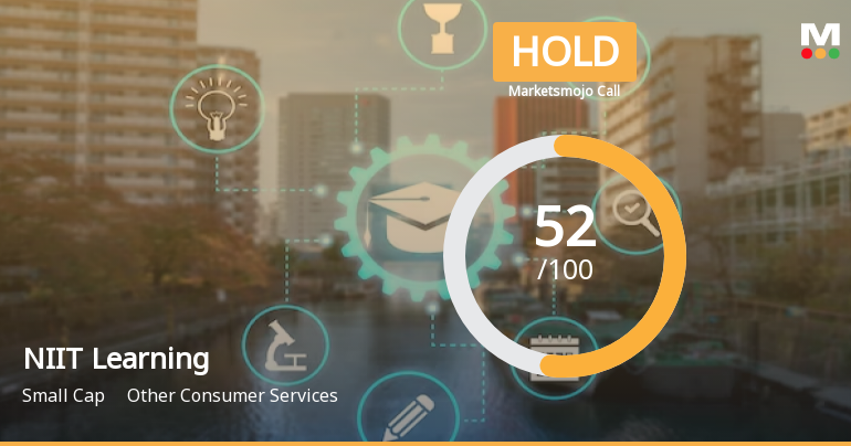 NIIT Learning Systems Ltd is Rated Hold by MarketsMOJO