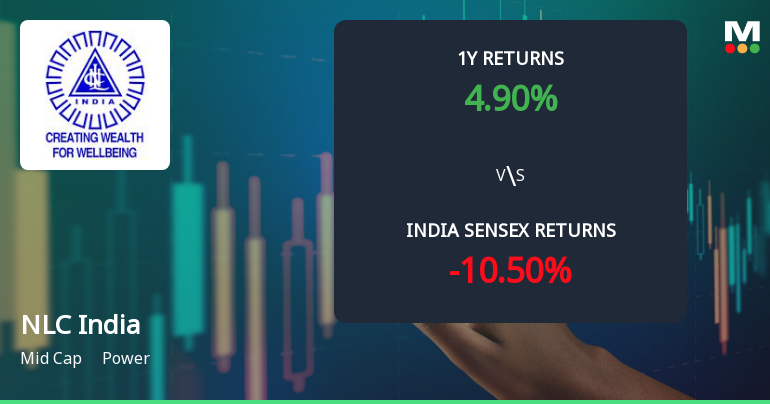 NLC India Ltd. Technical Momentum Shifts Amid Mixed Indicator Signals
