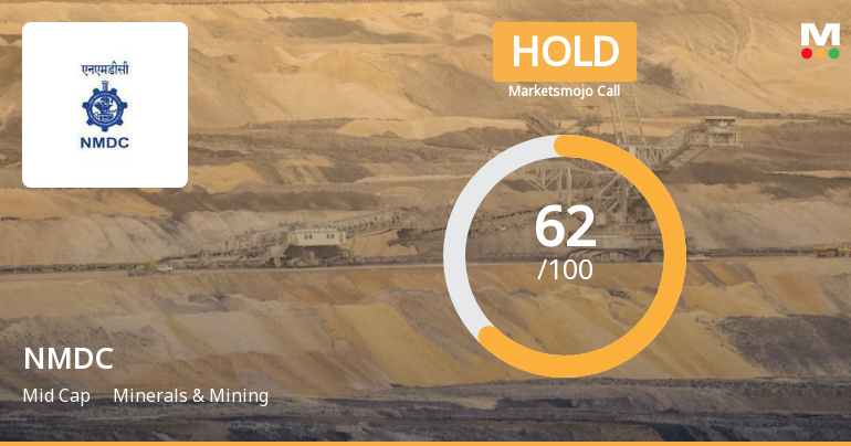 NMDC Ltd is Rated Hold by MarketsMOJO