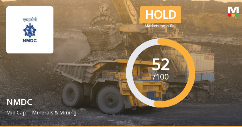 NMDC Ltd is Rated Hold by MarketsMOJO