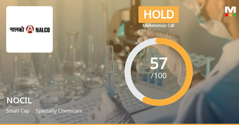 NOCIL Ltd is Rated Hold by MarketsMOJO