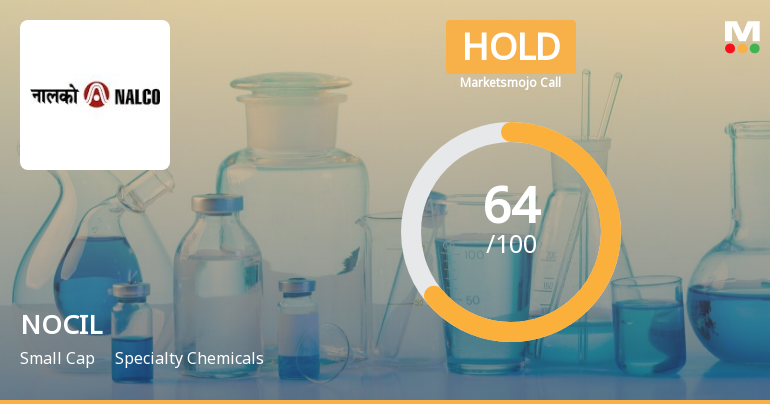 NOCIL Ltd is Rated Hold by MarketsMOJO