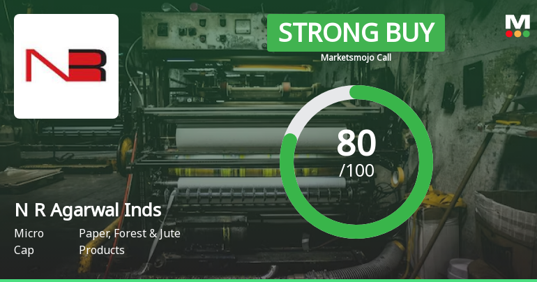 N R Agarwal Industries Ltd is Rated Strong Buy