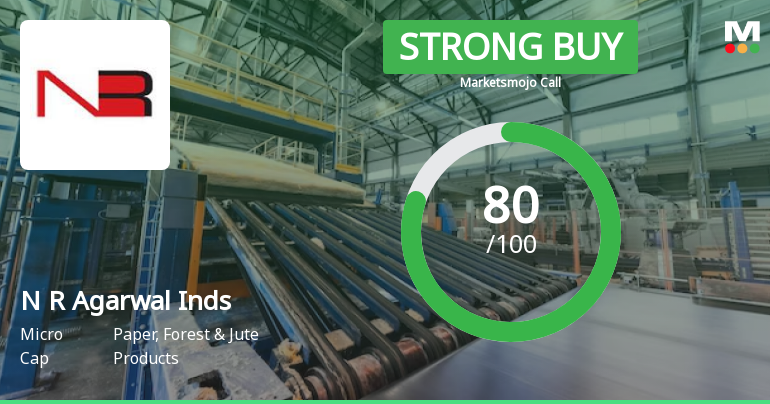 N R Agarwal Industries Ltd is Rated Strong Buy