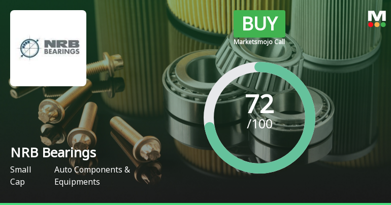 NRB Bearings Ltd is Rated Buy by MarketsMOJO