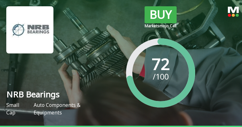 NRB Bearings Ltd is Rated Buy by MarketsMOJO