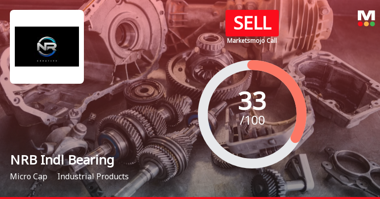 NRB Industrial Bearings Ltd is Rated Sell