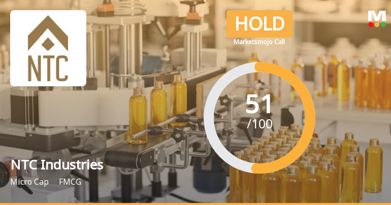 NTC Industries Ltd Upgraded to Hold by MarketsMOJO Amid Mixed Financial and Technical Signals