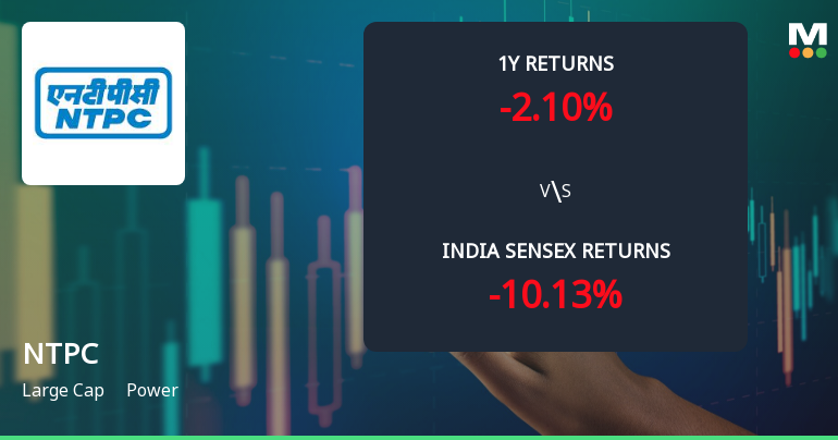 NTPC Ltd. Technical Momentum Shifts Amid Mixed Market Signals