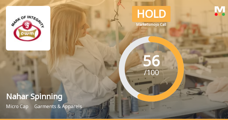 Nahar Spinning Mills Ltd is Rated Hold by MarketsMOJO