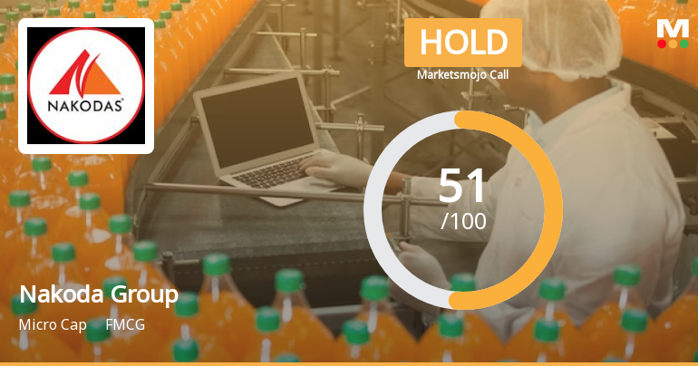 Nakoda Group of Industries Ltd Upgraded to Hold by MarketsMOJO on Technical Improvements