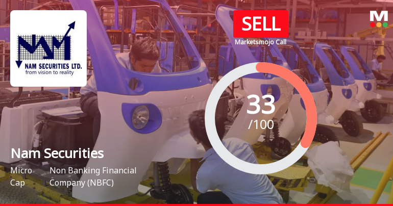 Nam Securities Ltd Upgraded to Sell: A Detailed Analysis of Quality, Valuation, Financial Trend and Technicals