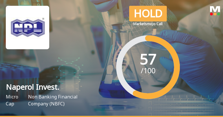 Naperol Investments Ltd is Rated Hold by MarketsMOJO