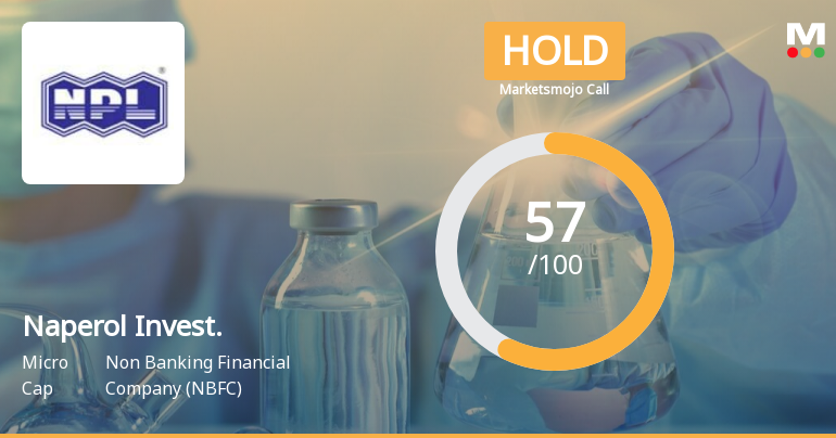 Naperol Investments Ltd is Rated Hold by MarketsMOJO