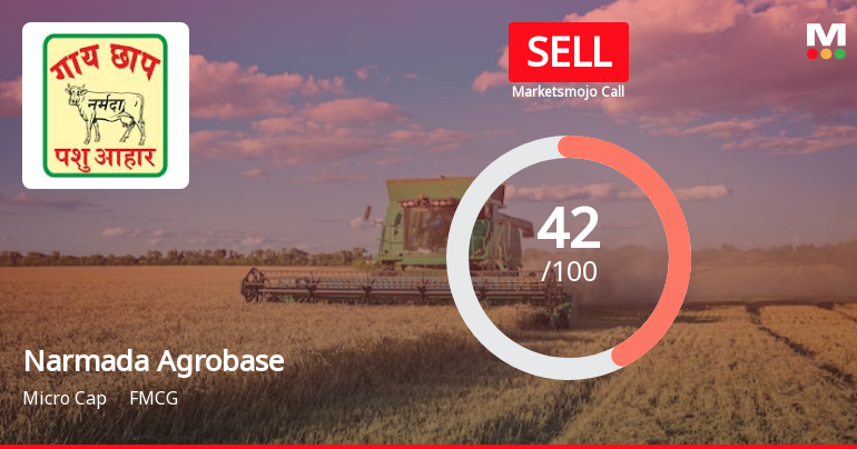 Narmada Agrobase Ltd is Rated Sell