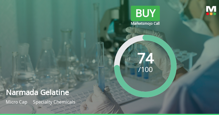 Narmada Gelatines Ltd is Rated Buy by MarketsMOJO