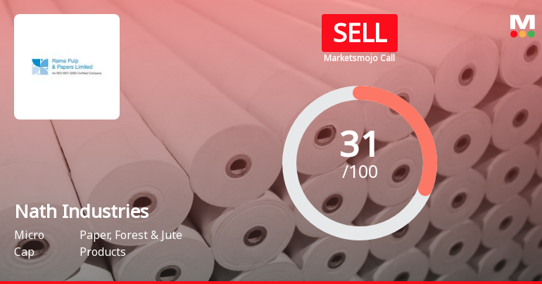 Nath Industries Ltd Upgraded to Sell on Technical Improvements Despite Weak Fundamentals
