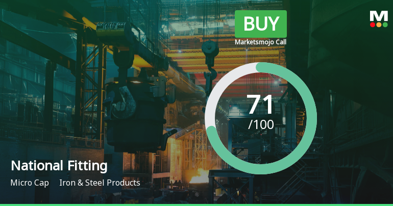 National Fittings Ltd Upgraded to Buy on Strong Technical and Financial Performance