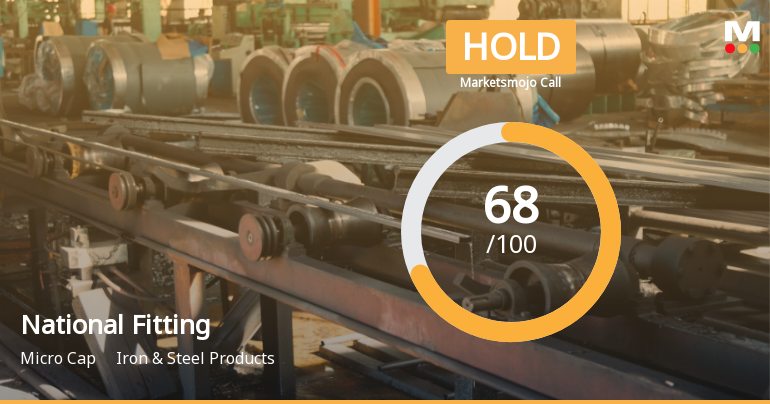 National Fittings Ltd Downgraded to Hold Amid Valuation and Technical Shifts