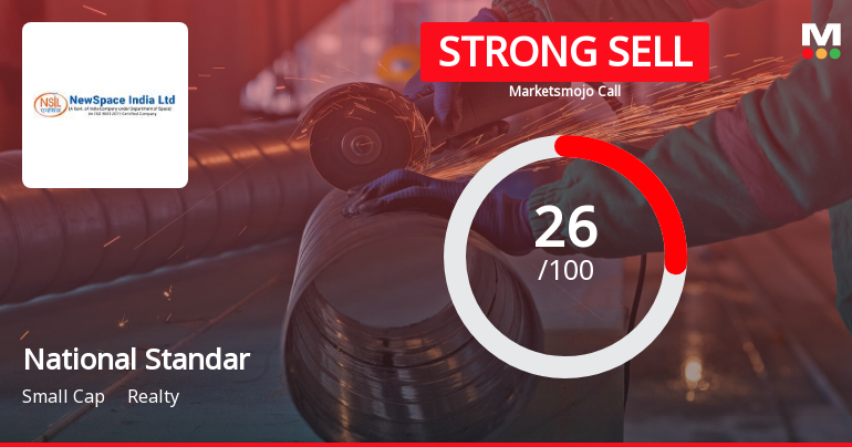 National Standard (India) Ltd is Rated Strong Sell