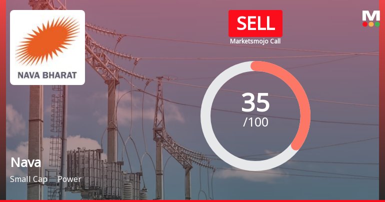 Nava Ltd is Rated Sell by MarketsMOJO