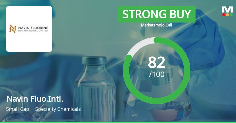 Navin Fluorine International Ltd is Rated Strong Buy