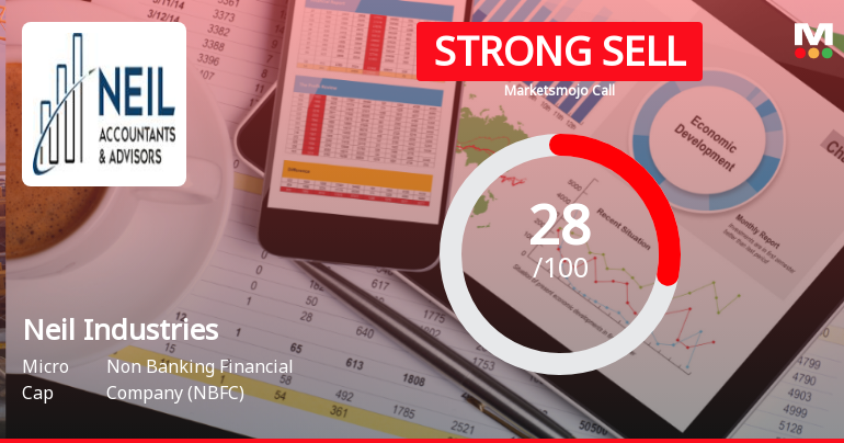 Neil Industries Ltd Downgraded to Strong Sell Amid Weak Fundamentals and Technical Signals