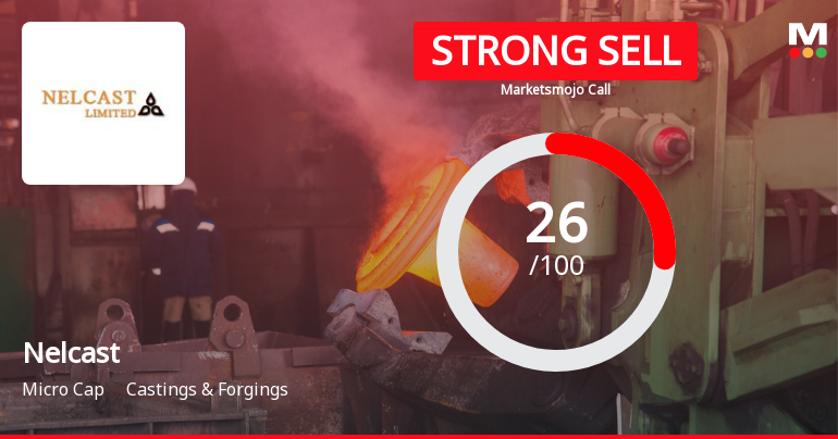 Nelcast Ltd. Downgraded to Strong Sell Amid Weak Financials and Technical Setbacks