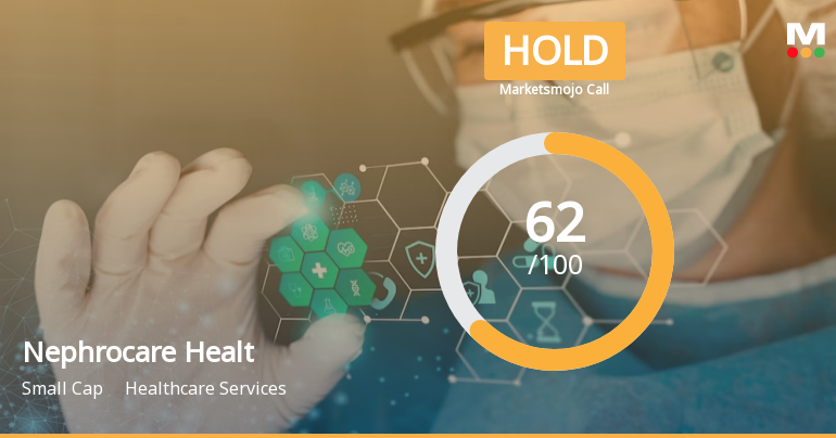 Nephrocare Health Services Ltd is Rated Hold
