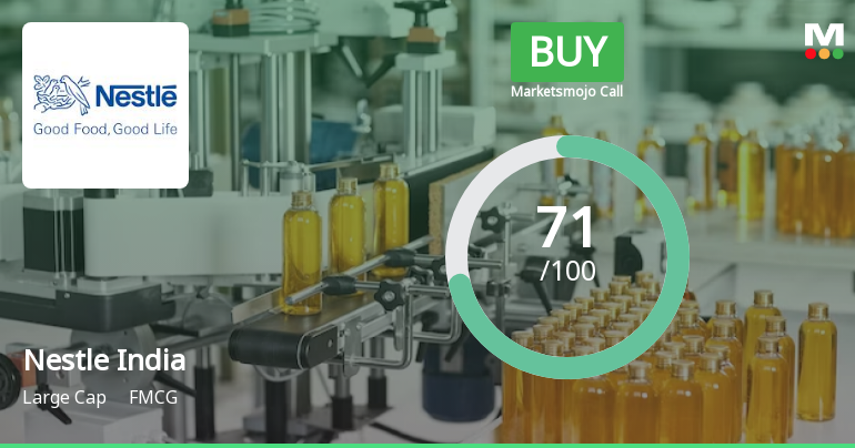 Nestle India Ltd is Rated Buy by MarketsMOJO