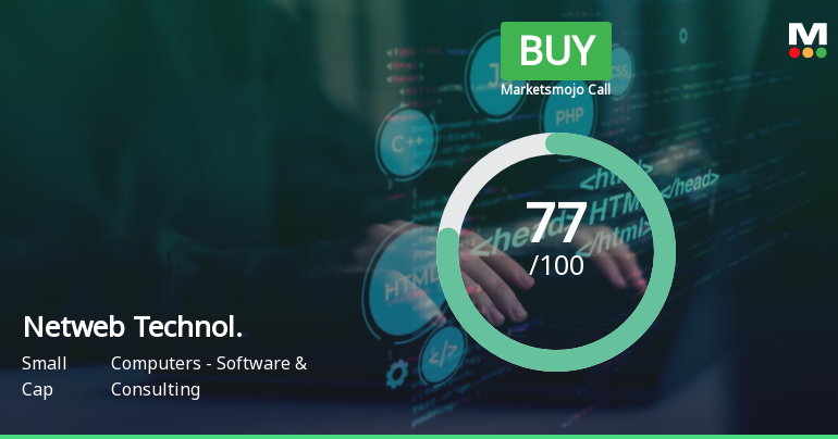Netweb Technologies India Ltd is Rated Buy