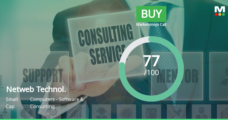 Netweb Technologies India Ltd Upgraded to Buy on Strong Fundamentals and Technical Shift