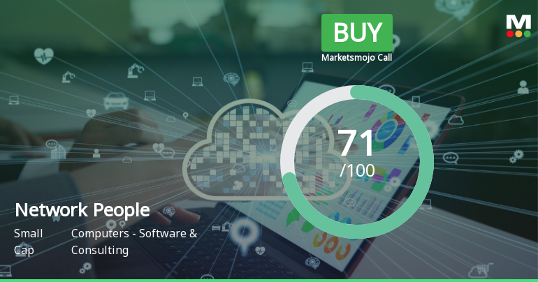 Network People Services Technologies Ltd Upgraded to Buy on Strong Technical and Financial Performance