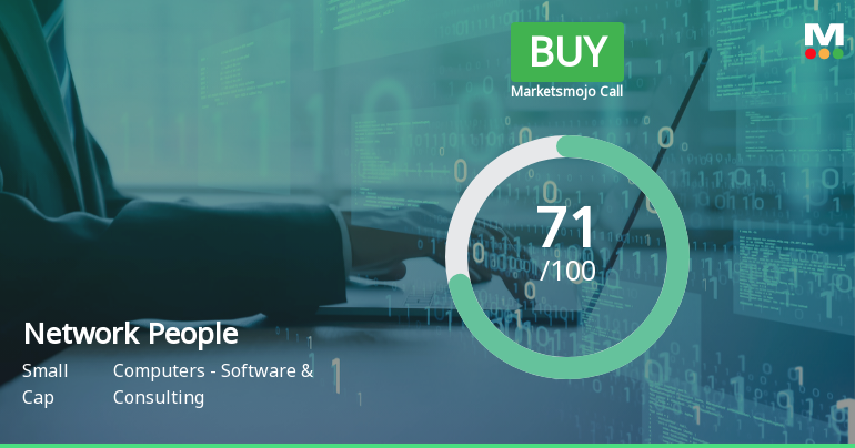 Network People Services Technologies Ltd Upgraded to Buy on Strong Technical and Financial Performance