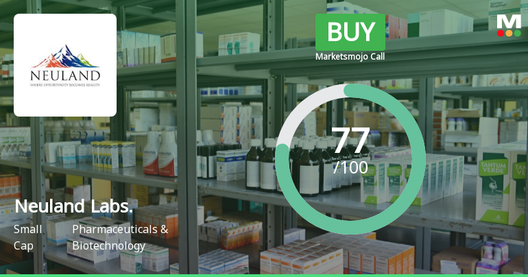 Neuland Laboratories Ltd is Rated Buy