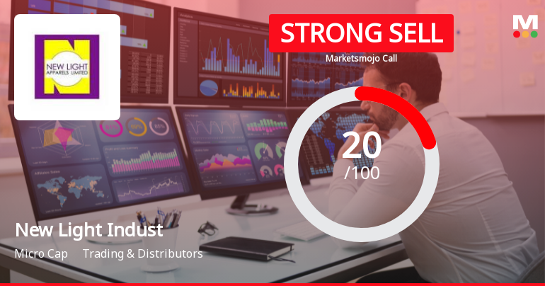 New Light Industries Ltd Downgraded to Strong Sell Amid Weak Financials and Technical Setbacks