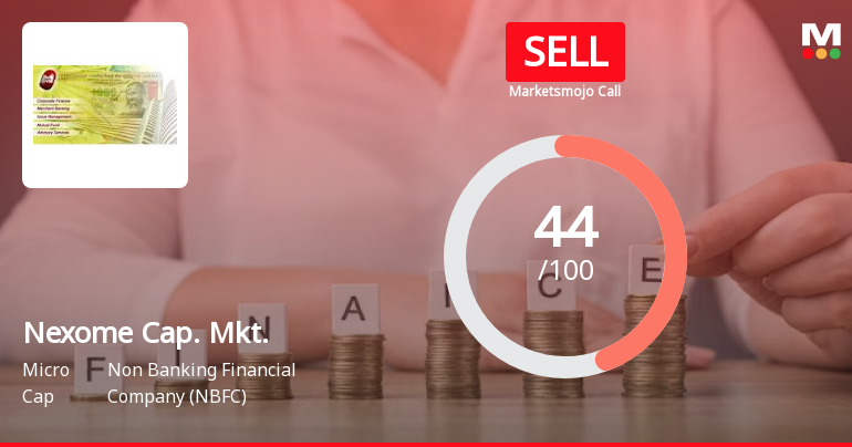 Nexome Capital Markets Ltd is Rated Sell
