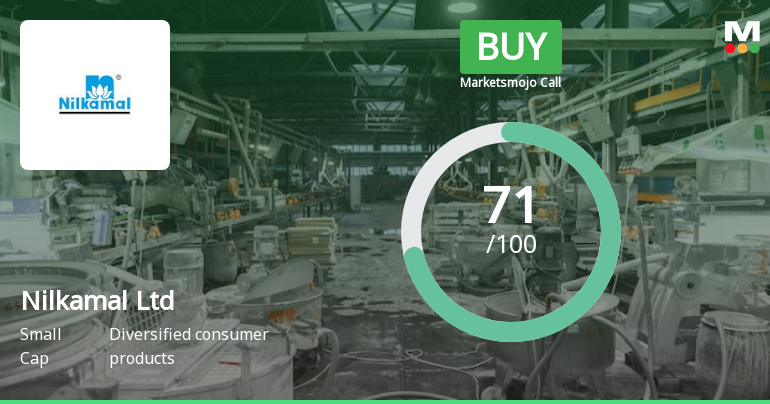 Nilkamal Ltd is Rated Buy by MarketsMOJO