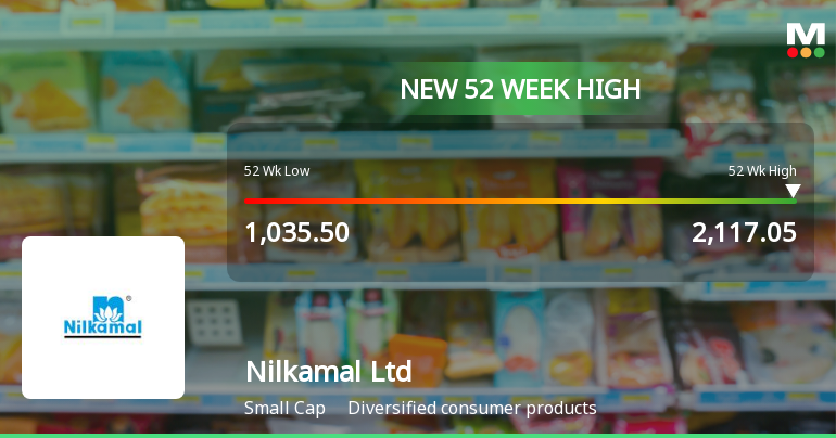 Broad-Based Technical Strength Lifts Nilkamal Ltd to 52-Week High of Rs 2122