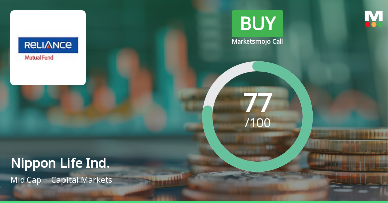 Nippon Life India Asset Management Ltd Downgraded to Buy Amid Mixed Technical Signals